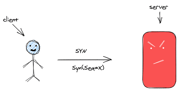 Cover image for TCP Qo'lsiqish (2-qism)
